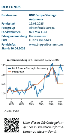 BNP Europe Strategic