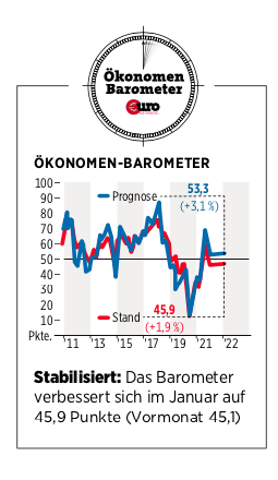Barometer-1-22
