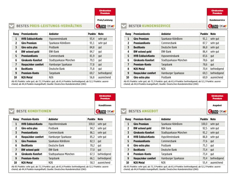 Bildschirmfoto 2020-05-15