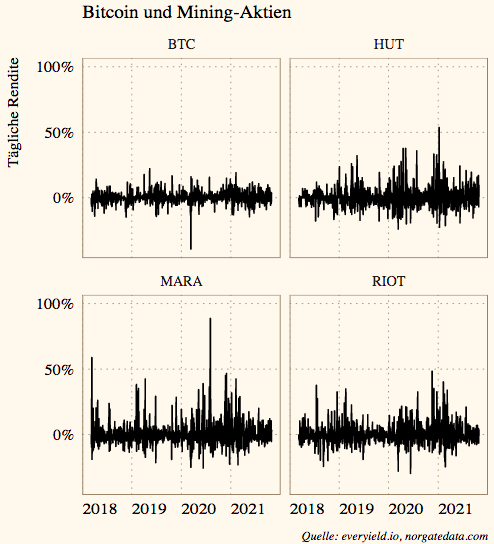Abb-bitcoin-3-2-11