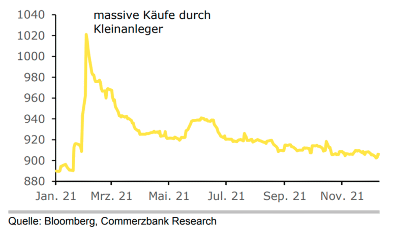 Abb-Rohstoffe-5-21-12