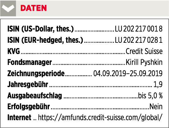 Credit Suisse (Lux) EdutainmentEquity Fund