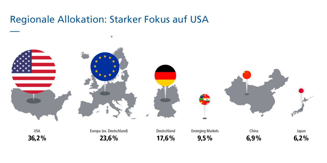 Grafiken_1024x512px_2