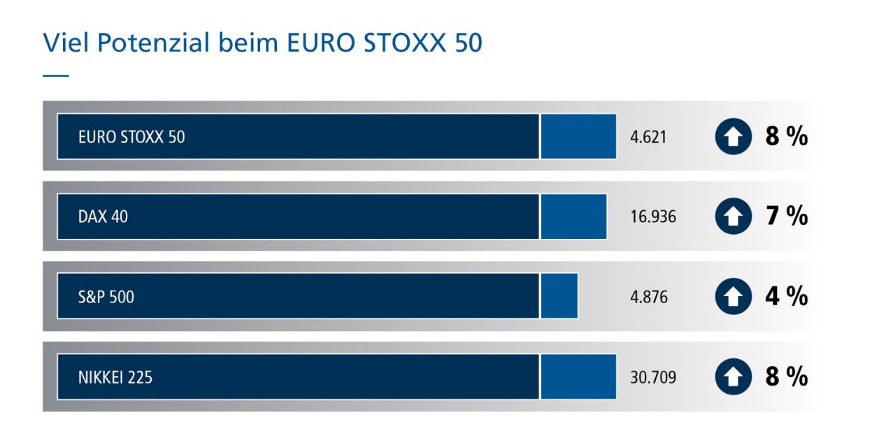 Grafiken_1024x512px_3