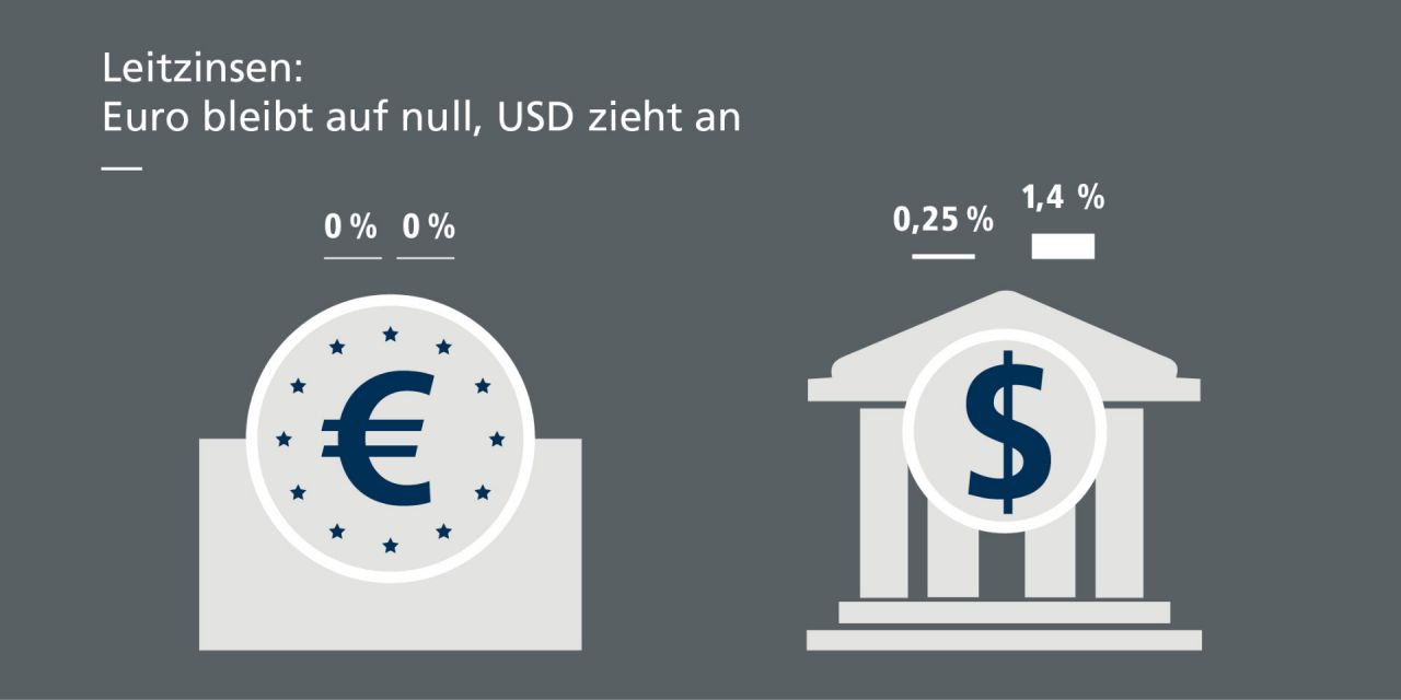 Grafiken_1024x512px_5