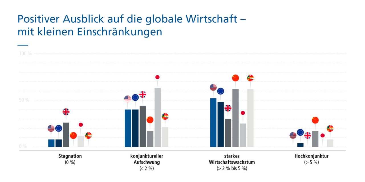 Grafiken_1024x512px_6