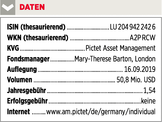 Pictet-Sustainable Emerging Debt Blend P EUR