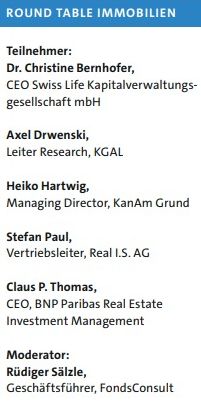 Round Table Immobilien