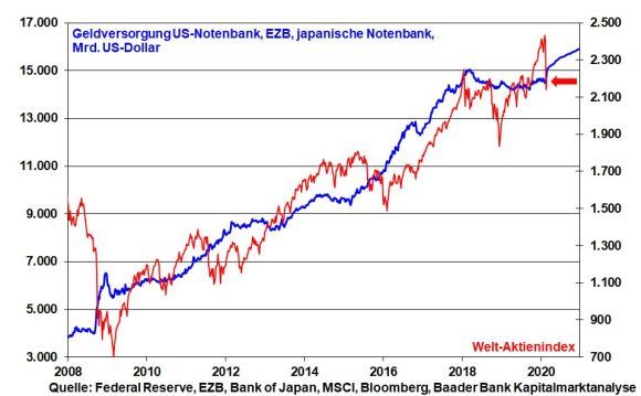 kw-10-08-geldversorgung-nbs-und-mxwo