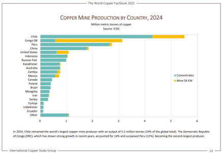 Copper Mine 2.png