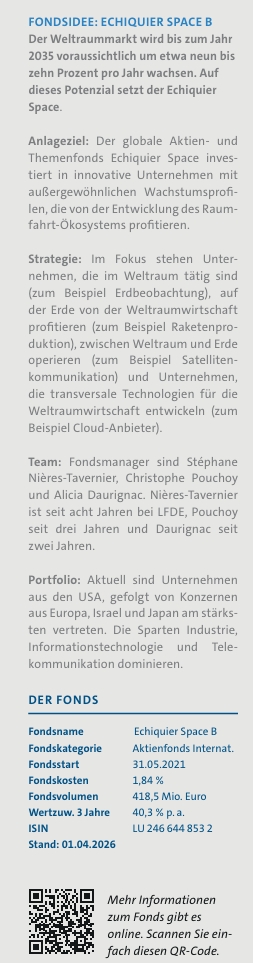 Fonds-LFDE