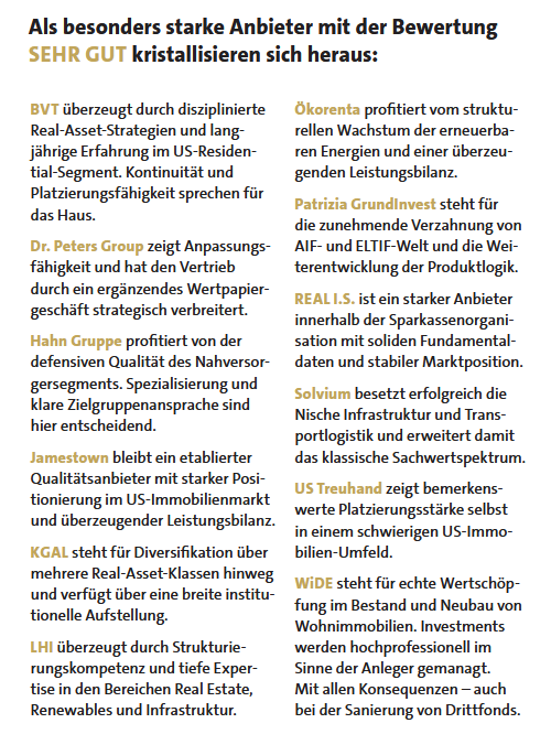 Bewertung