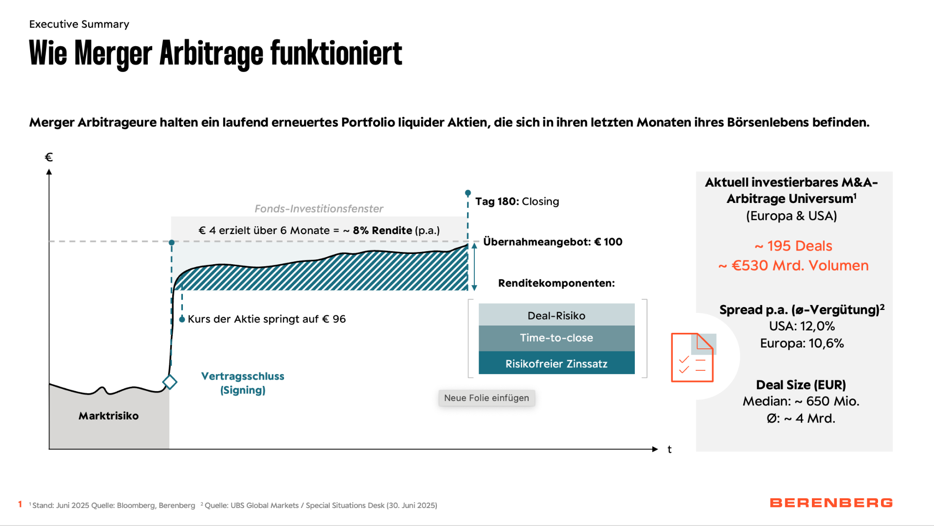Wie Merger Arbitrage funktioniert