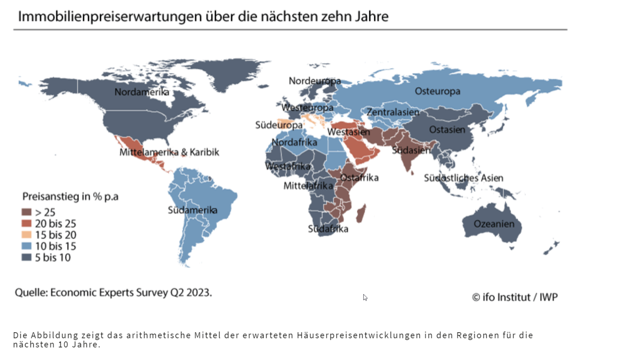 Immobilienpreise deutsche Städte