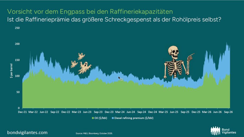 Engpass