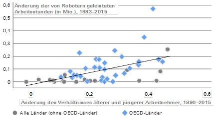 metzler Gesellshcaft