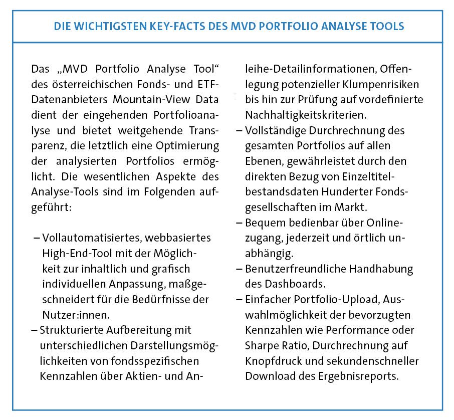 MVD Portfolioanalyse