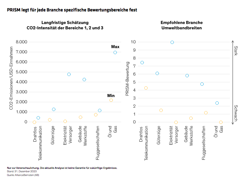 o-connell-wong-peters_breaking-the-esg-barrier_display-2_d2_gr