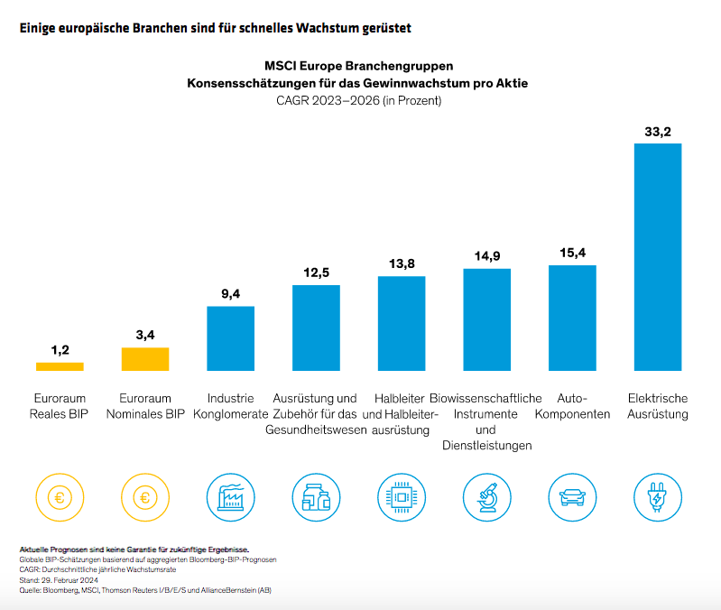 finding-pockets-of-growth-in-europes-overlooked-equity-market_display-1_d4_de