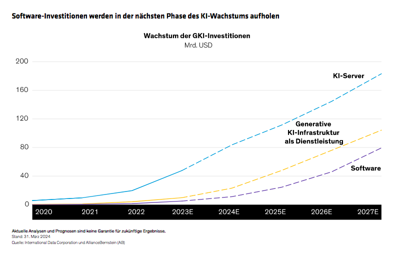 hargis_how-to-capture-ai-innovation-in-a-risk-aware-equity-portfolio_display1_d1_de