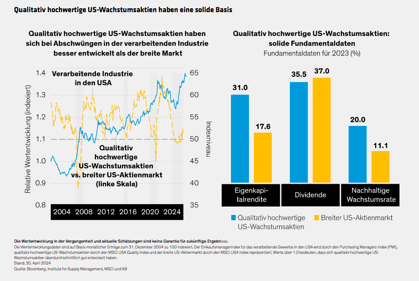 annotated_quality-and-growth-striking-a-balance_display1_gr