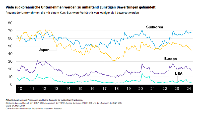 suzuki_em-stocks-great-businesses-hide-in-murky-market-landscape_display2_d4_de