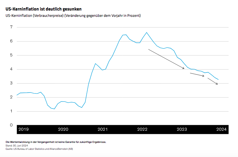 winograd_why-the-feds-picking-up-speed-toward-rate-cuts_display1_d2_de