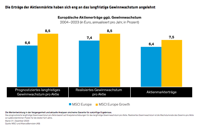 winkelmann-morris-eyton_lessons-from-equity-investing_display-1_d3