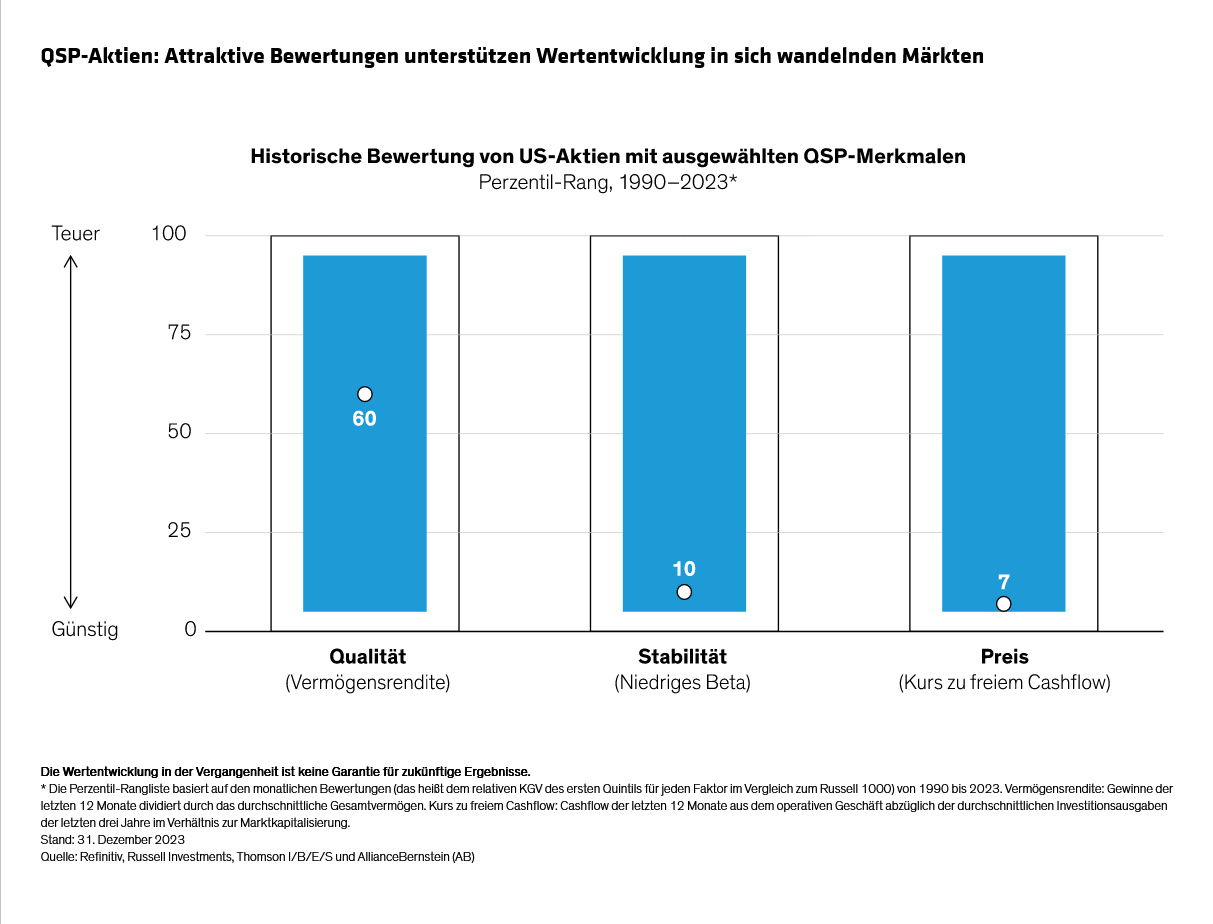 hargis-holland-mcnaugher_downs-and-ups-managing-equity-volatility-goes-both-ways_display-2_d2_GR
