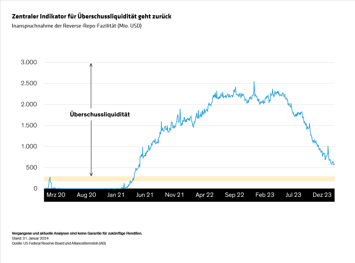 liquidity-drain-displays-v2_display-1_d3_gr