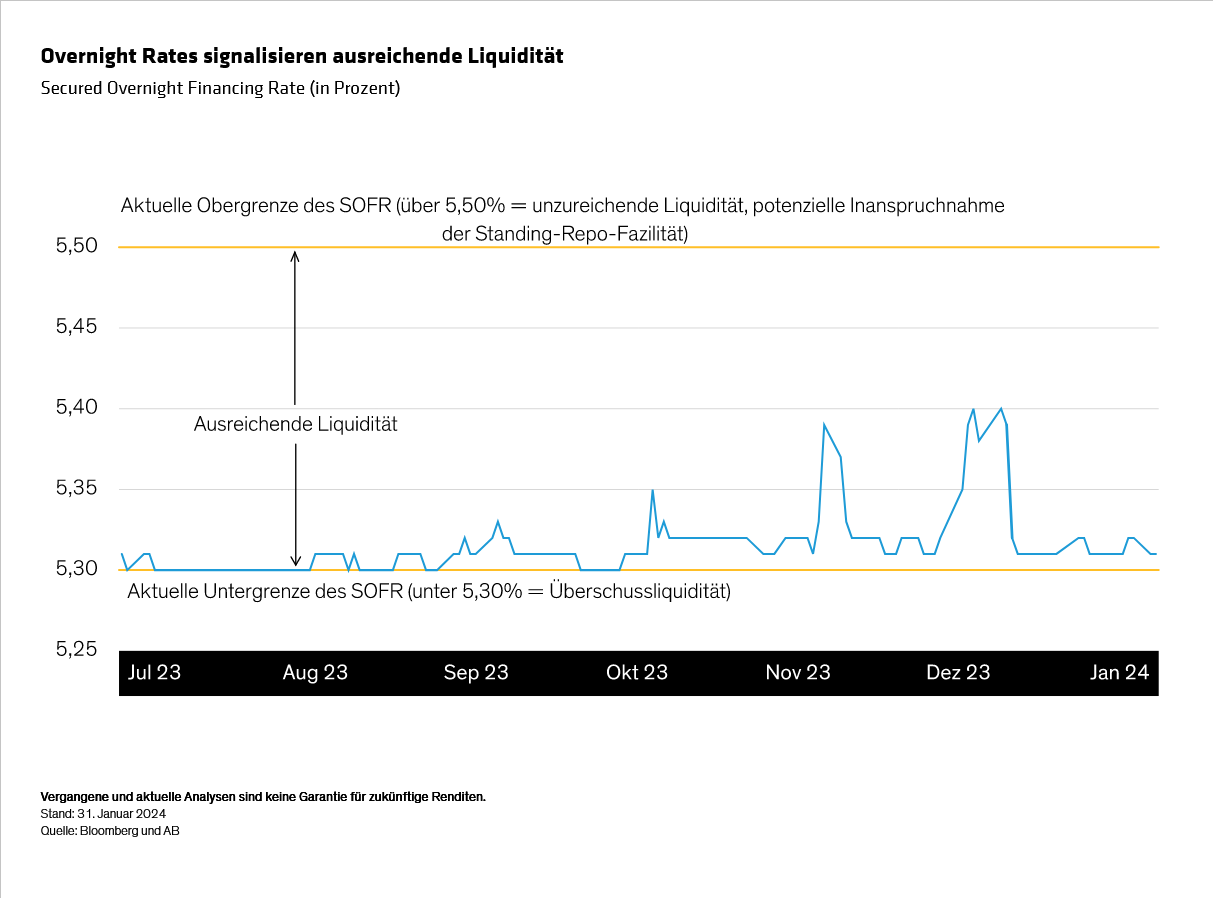 liquidity-drain-displays-v2_display-2_d2_gr