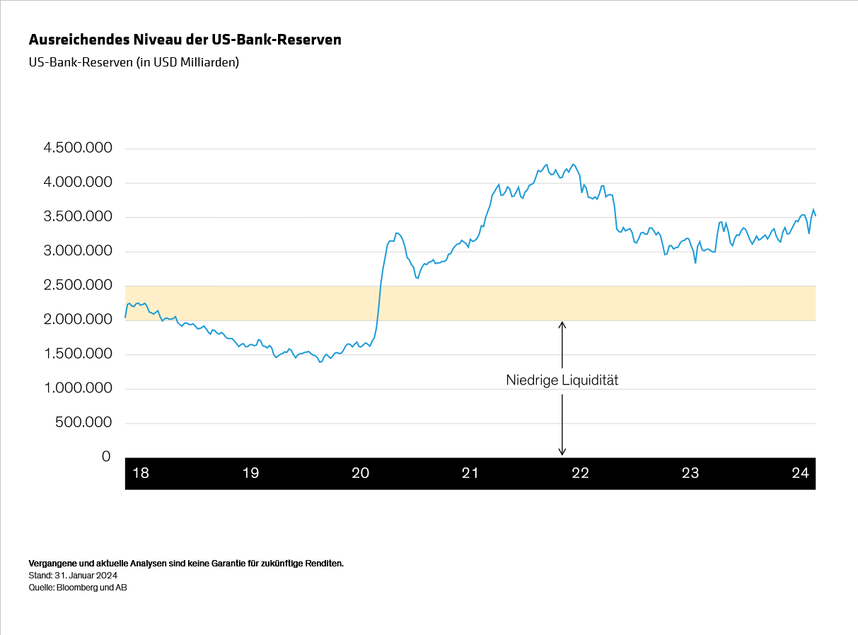 liquidity-drain-displays-v2_display-3_d2_gr