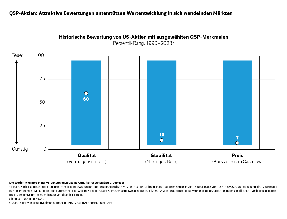 hargis-holland-mcnaugher_downs-and-ups-managing-equity-volatility-goes-both-ways_display-2_d2_GR
