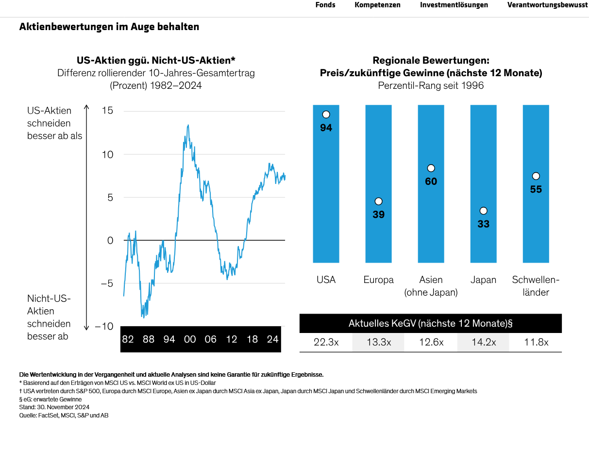 hogbin_mapping-out-the-2025-investment-landscape-across-asset-classes_display-2_d3-de