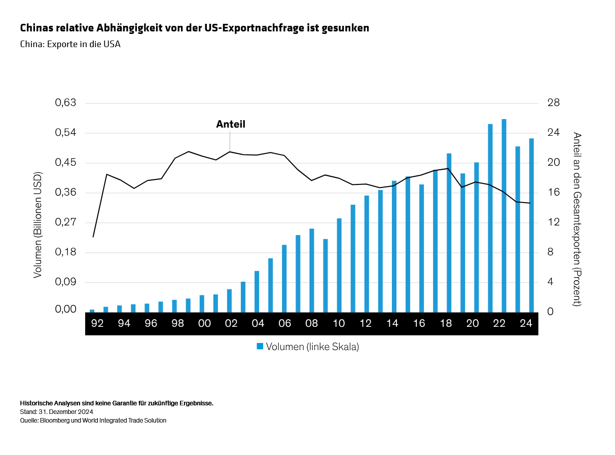 liu_the-outlook-for-china-in-the-year-of-the-snake_display-1_d2_de