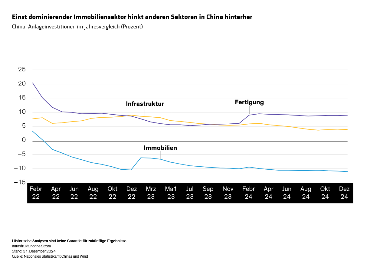 liu_the-outlook-for-china-in-the-year-of-the-snake_display-2_d2_de