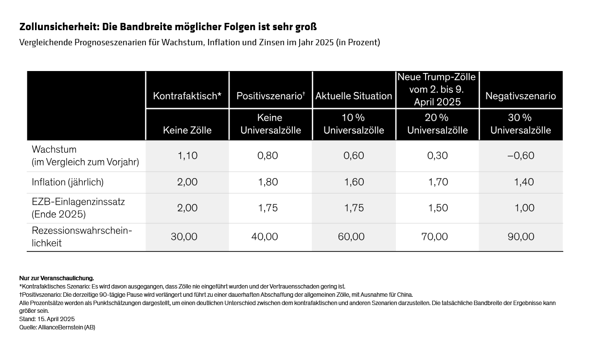 annotated_how-tariff-troubles-may-hurt-europes-growth_display-1_d4_de