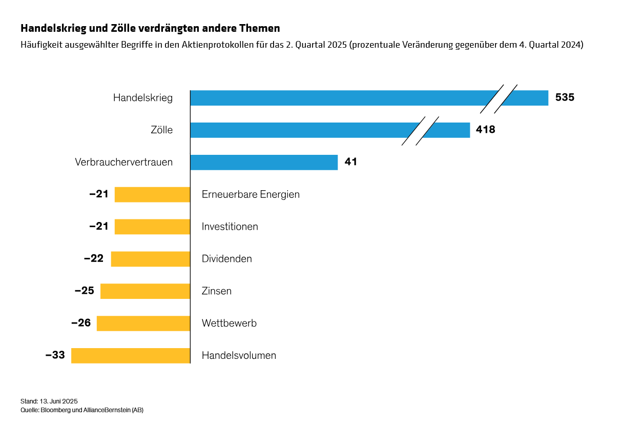 annotated_separating-signal-from-noise-strategies-for-equity_display-1_v2_d4-de