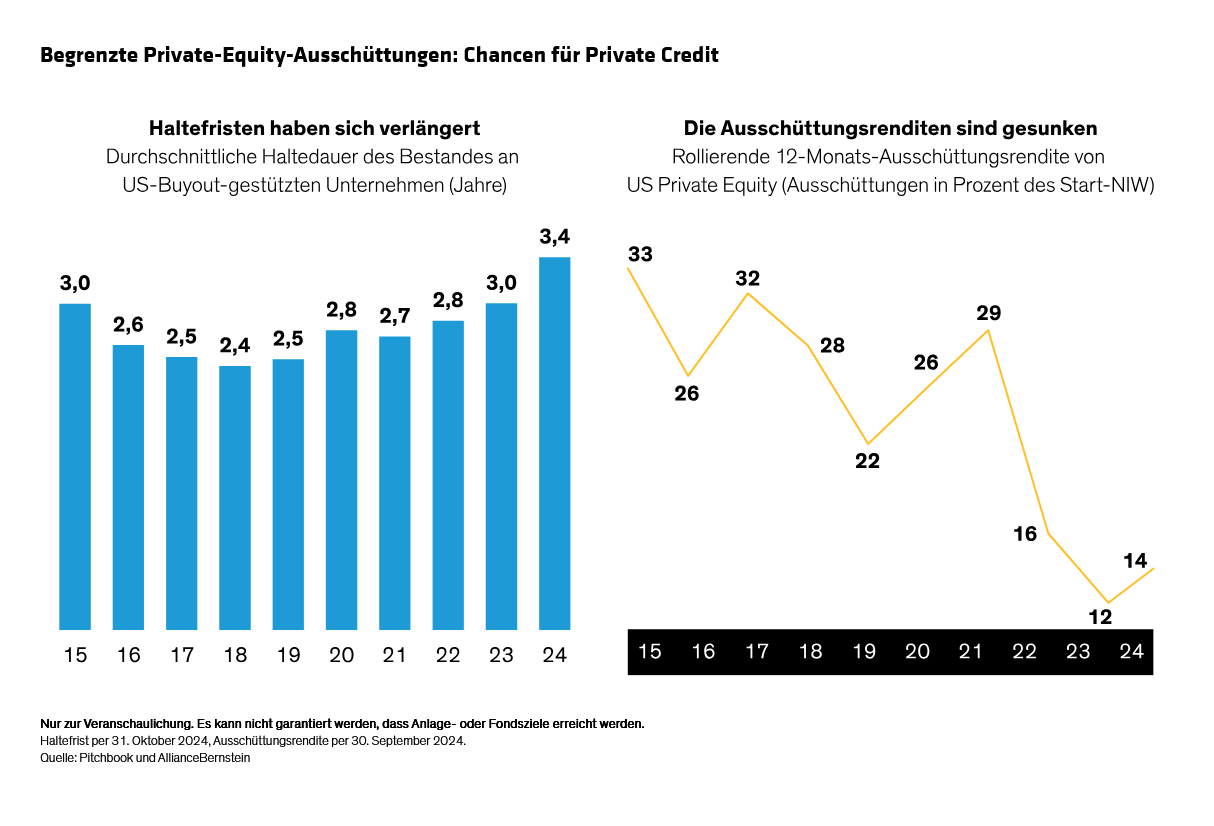 mass-private-credit-outlook-five-lessons-learned_display-1_d3