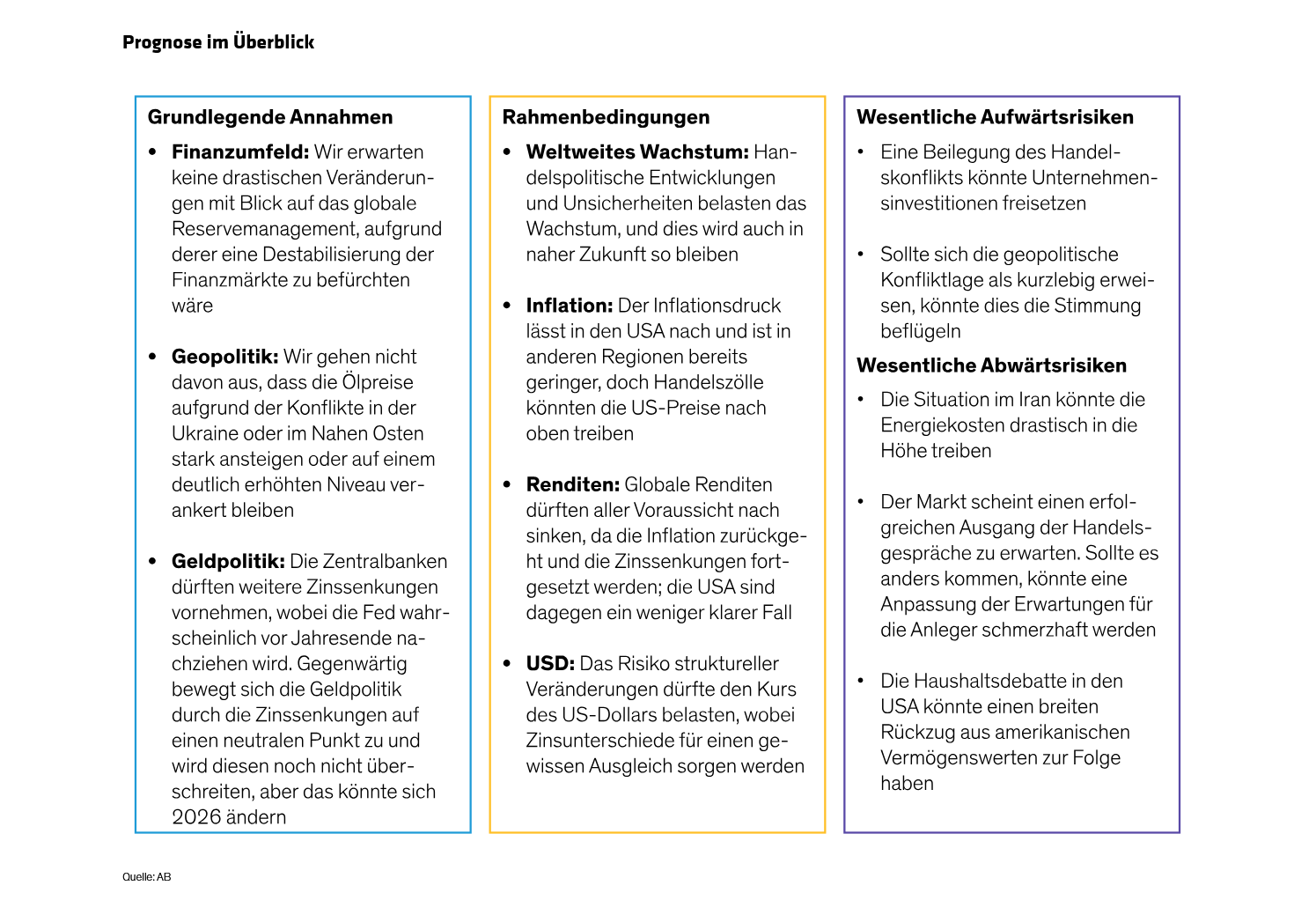 annotated_global-macro-outlook-third-quarter-2025_display-2_d1_de