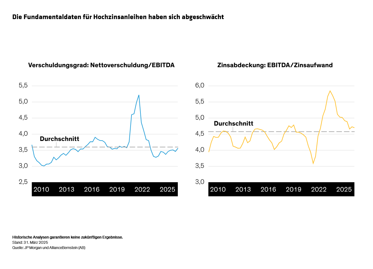 distenfeld-smith_high-yield-when-boring-is-better_display-1_d1-de