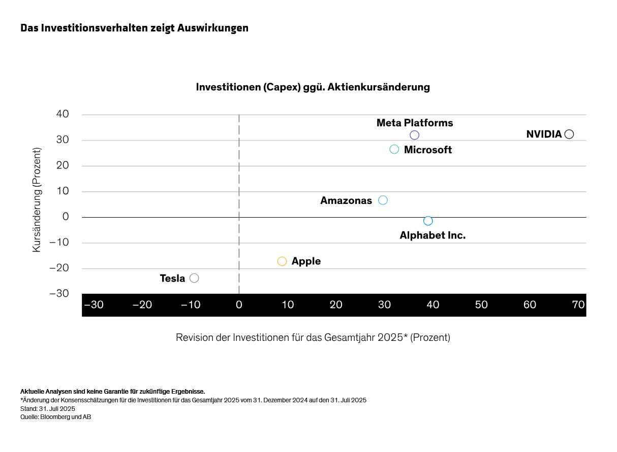 czaicki-milano-wong_the-magnificent-seven-no-longer-a-monolith_display-2_d5_de