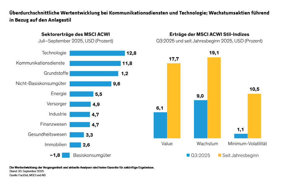 yu_equity-outlook-from-caution-to-complacency_display-2_d2_de