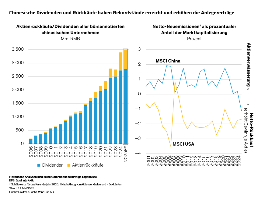 suzuki-lin_five-overlooked-themes-for-equity-investors-in-china_display-3_d2_de