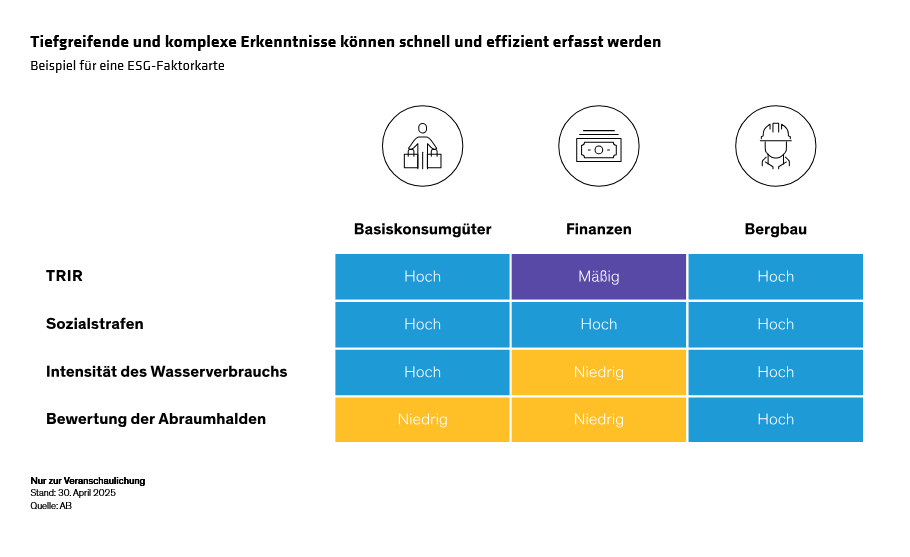 oconnell-huang-bigley-materiality-matters-the-esg-factors-that-count-display3_d4_de
