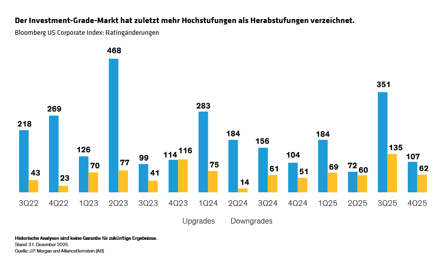 smith-hopper-kurpis_2026-credit-outlook_display-1_d4