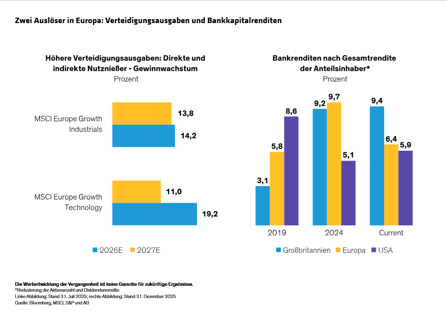 hargis-holland_a-new-dawn-for-non-us-stocks-rethinking-global-equity-allocations_display-4_d3_de