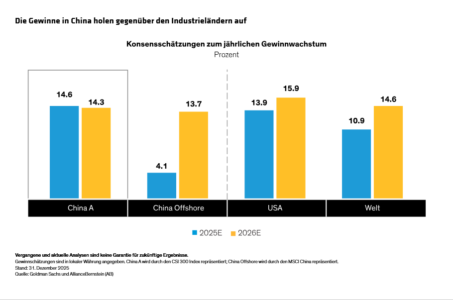lin_china-equities-tracking-the-turn-from-rally-to-resilience_display-1_d2_GR