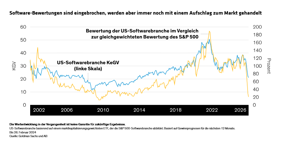 qiu-fogarty-hargis-morris-eyton-softwares-risk-or-narrative-noise_display-2_v2_d2_de