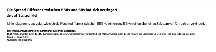 Abb-1